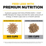 Go! Solutions Skin + Coat Care Duck Recipe with Grains Dry Dog Food, photo 6