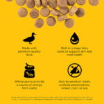 Go! Solutions Skin + Coat Care Duck Recipe with Grains Dry Dog Food, photo 5