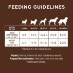 Instinct Original Grain-Free Recipe with Real Beef Dry Dog Food, photo 9