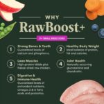 Instinct Raw Boost Grain-Free Recipe with Real Chicken for Small Breed Dogs Dry Dog Food, photo 2