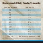 Merrick Backcountry Raw Infused Large Breed Recipe Grain-Free Dry Dog Food, photo 5