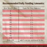 Merrick Grain-Free Real Bison, Beef + Sweet Potato Recipe Dry Dog Food, photo 3