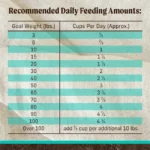 Merrick Grain-Free Real Duck + Sweet Potato Recipe Dry Dog Food, photo 5