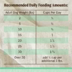 Merrick Lil’ Plates Grain-Free Senior Real Chicken + Sweet Potato Recipe Dry Dog Food, photo 5
