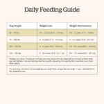 Now Fresh Large Breed Turkey, Salmon & Duck Grain-Free Dry Dog Food, photo 7