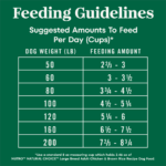 Nutro Natural Choice Large Breed Adult Chicken & Brown Rice Recipe Dry Dog Food, photo 8