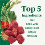 Nutro Natural Choice Adult Beef & Brown Rice Recipe Dry Dog Food, photo 5