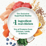 Nutro Ultra Small Breed, Weight Management, The Superfood Plate with a Trio of Proteins from Chicken, Lamb and Salmon Dry Dog Food, photo 5