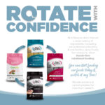 NutriSource Element Series Open Waters Recipe Dry Dog Food, photo 6