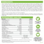 NutriSource Weight Management Dry Dog Food, photo 8