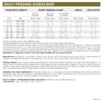 NutriSource Grain-Free Small Bites Chicken & Pea Recipe Dry Dog Food, photo 9