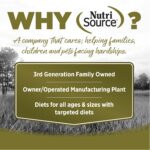 NutriSource Grain-Free Small Bites Chicken & Pea Recipe Dry Dog Food, photo 4