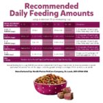 Purina Puppy Chow Tender & Crunchy Dry Dog Food, photo 2