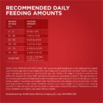 Purina One SmartBlend Small Bites Beef & Rice Formula Adult Premium Dry Dog Food, photo 2