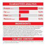 Royal Canin Small Indoor Adult Dry Dog Food, photo 10