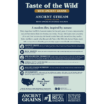 Taste of the Wild Ancient Stream Canine Recipe with Smoked Salmon Dry Dog Food, photo 2