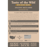 Taste of the Wild Ancient Wetlands Canine Recipe with Roasted Fowl Dry Dog Food, photo 2