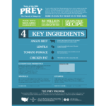 Taste of the Wild Prey Angus Beef Limited Ingredient Recipe for Dogs Dry Dog Food, photo 7