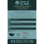 Taste of the Wild Appalachian Valley Small Breed Canine Recipe with Venison & Garbanzo Beans Dry Dog Food, photo 2