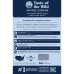 Taste of the Wild Pacific Stream Canine Recipe with Smoked Salmon Dry Dog Food, photo 2