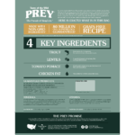 Taste of the Wild Prey Trout Limited Ingredient Recipe for Dogs Dry Dog Food, photo 6
