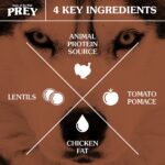 Taste of the Wild Prey Turkey Limited Ingredient Recipe for Dogs Dry Dog Food, photo 3
