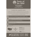 Taste of the Wild Wetlands Canine Recipe with Roasted Fowl Dry Dog Food, photo 2