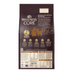 Wellness CORE Grain Free Wild Game Duck, Turkey, Boar, Rabbit Dry Dog Food, photo 2