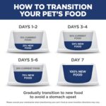 Hill’s Science Diet Adult Sensitive Stomach & Skin Grain-Free Chicken & Potato Recipe Dry Dog Food, photo 5
