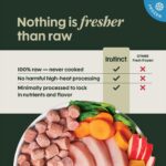 Instinct Raw Bites Cage-Free Chicken Recipe for Puppies Frozen Dog Food, photo 4