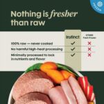 Instinct Raw Patties Cage-Free Chicken Recipe Frozen Dog Food, photo 4