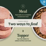 Instinct Raw Patties Cage-Free Chicken Recipe Frozen Dog Food, photo 6
